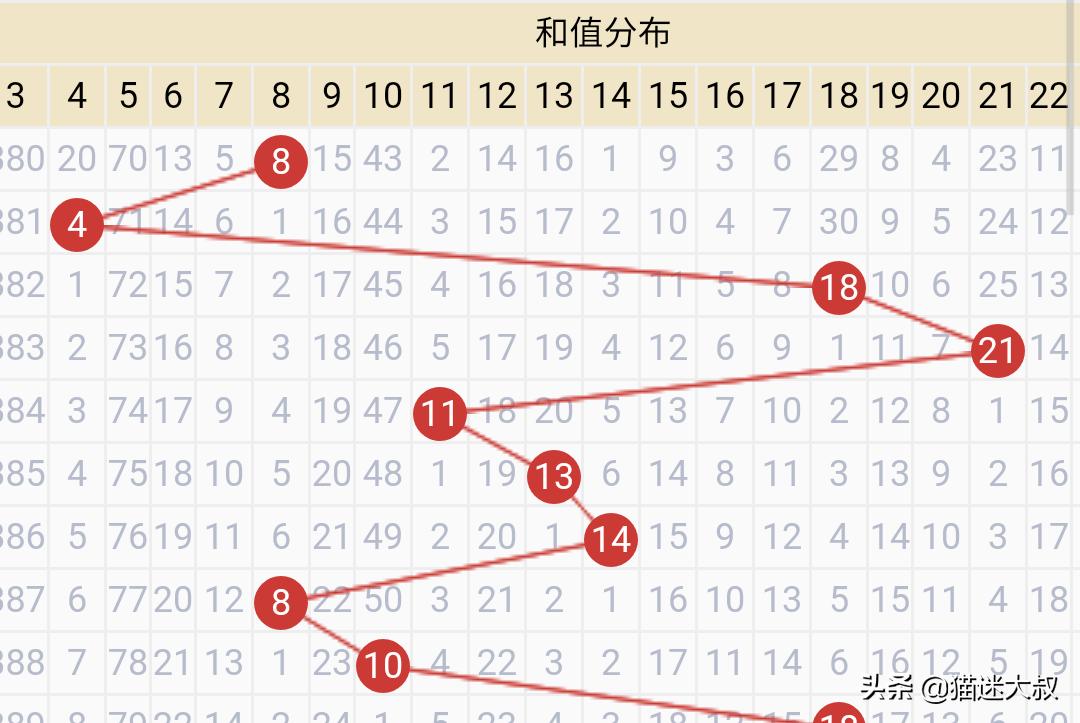 澳门6合开奖结果记录查询最新消息,最佳精选数据资料_手机版24.02.60