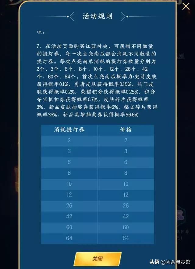 白小姐一肖中白小姐开奖记录,最佳精选数据资料_手机版24.02.60