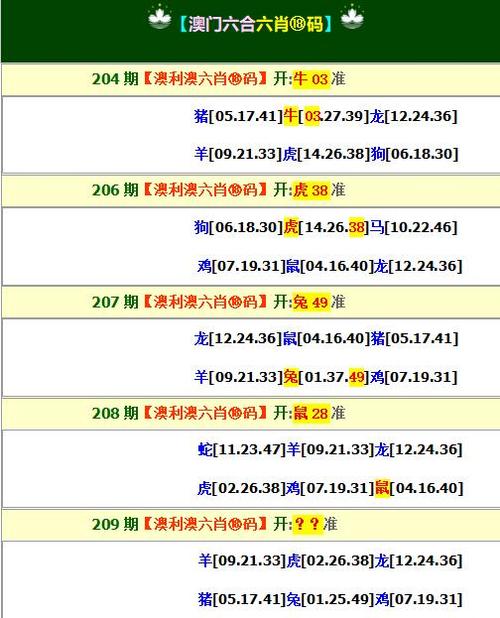 港彩二四六天天好资料和携带230万美元入境与携带230万美元入境香港