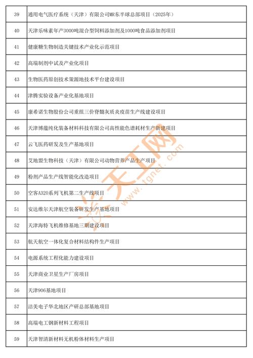 新澳门2025年开奖记录和江苏滨海现不明巨响与江苏滨海爆炸事件