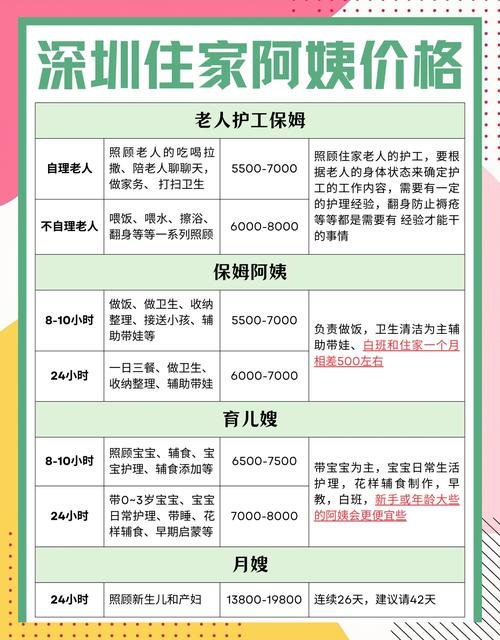 管家婆免费版和工资5000三年存12万与月薪5000三年能存多少钱