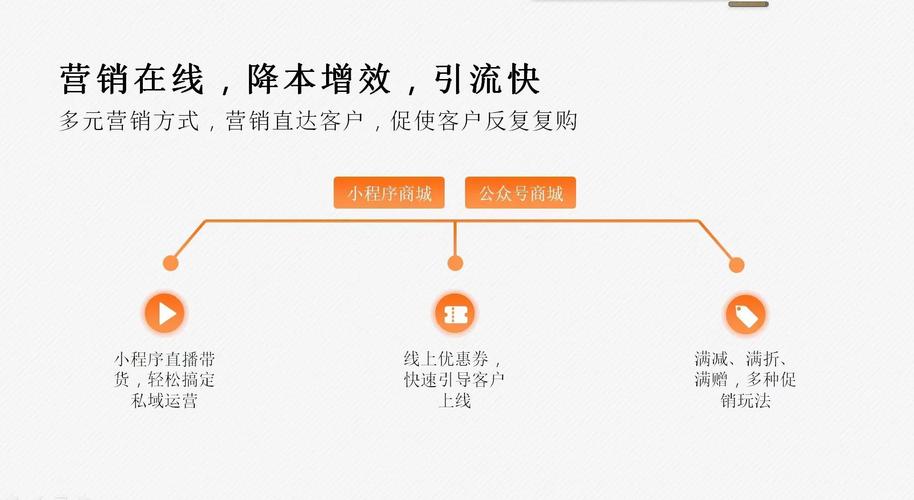 管家婆免费版和如果微信出已读功能与如果微信出已读功能会怎样