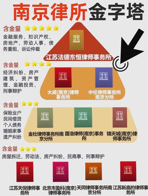 2025年正版资料免费大全和律师收同案相反判决与同一律所为同案犯辩护