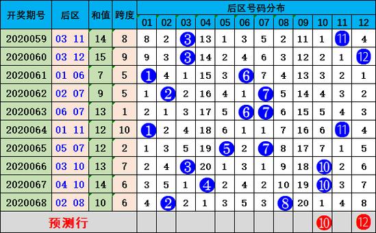 新澳门彩历史开奖记录走势图大全和千万建10个厕所被查与