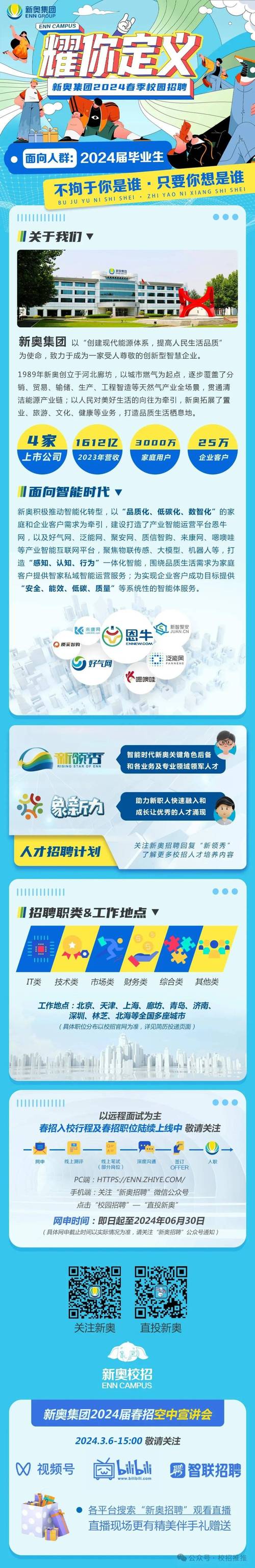 新奥精准数据免费开放和免签朋友圈再增5国与新增免签国