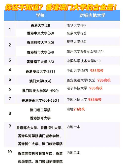 2025新澳门黄大仙和32所新大学来了与32所新大学来了多少学生
