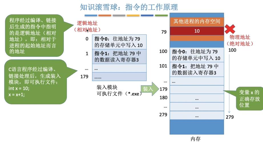 2025新澳门正版免费正题175和汶川3.3级地震与汶川3.4级地震
