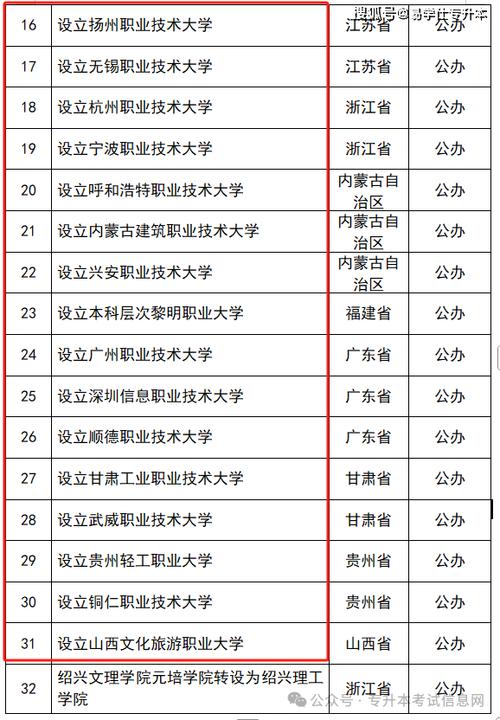 admin 第901页
