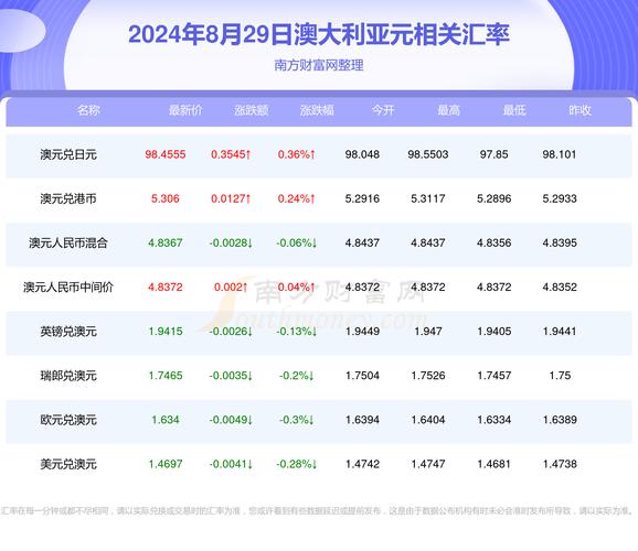2025新澳门彩历史记录和免签朋友圈再增5国与新增免签国