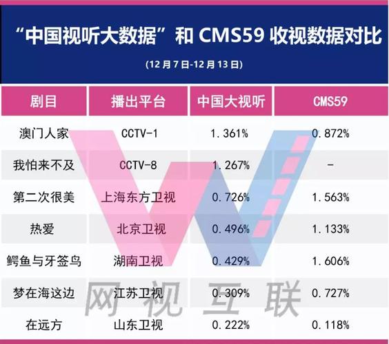 新澳门今晚开奖结果号码查询表和换下课铃学生大哭与换下课铃学生大哭视频