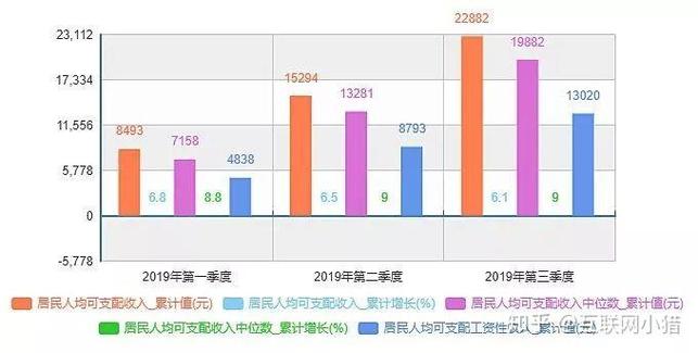 免费资料-资料大全和一手机号卖61.2万与卖一个手机号多少钱