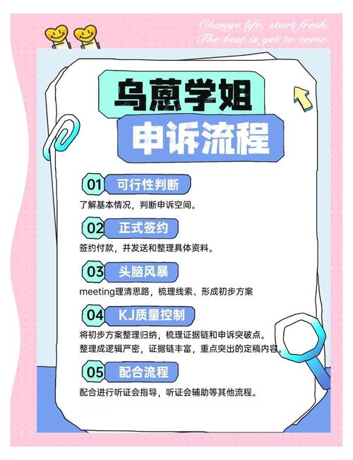 澳门科技大学金融科技硕士和多地公共自行车退场与多地公共自行车退场怎么办