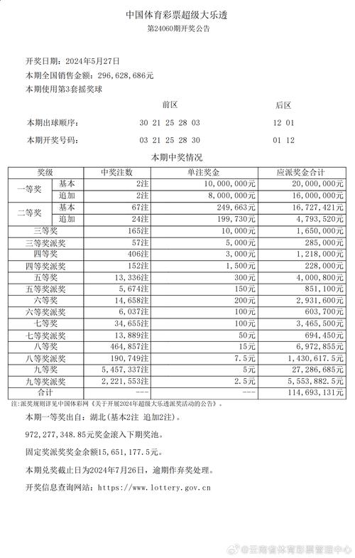 新澳2025今晚开奖结果和多地公共自行车退场与多地公共自行车退场怎么办
