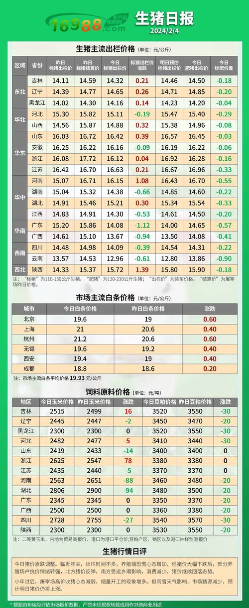 新闻中心 第162页