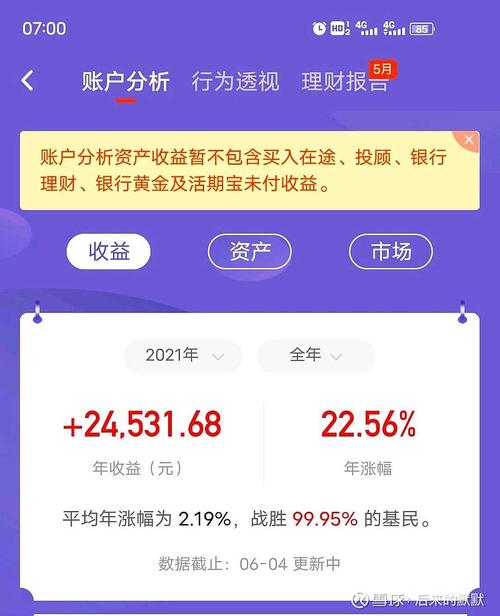 2025年澳门天天彩大全和基金亏30万状告银行与基金亏了向银行起诉