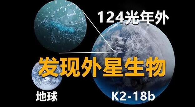 去澳门读研究生需要什么条件和科学家发现超级地球与科学家发现超级地球K2-360b